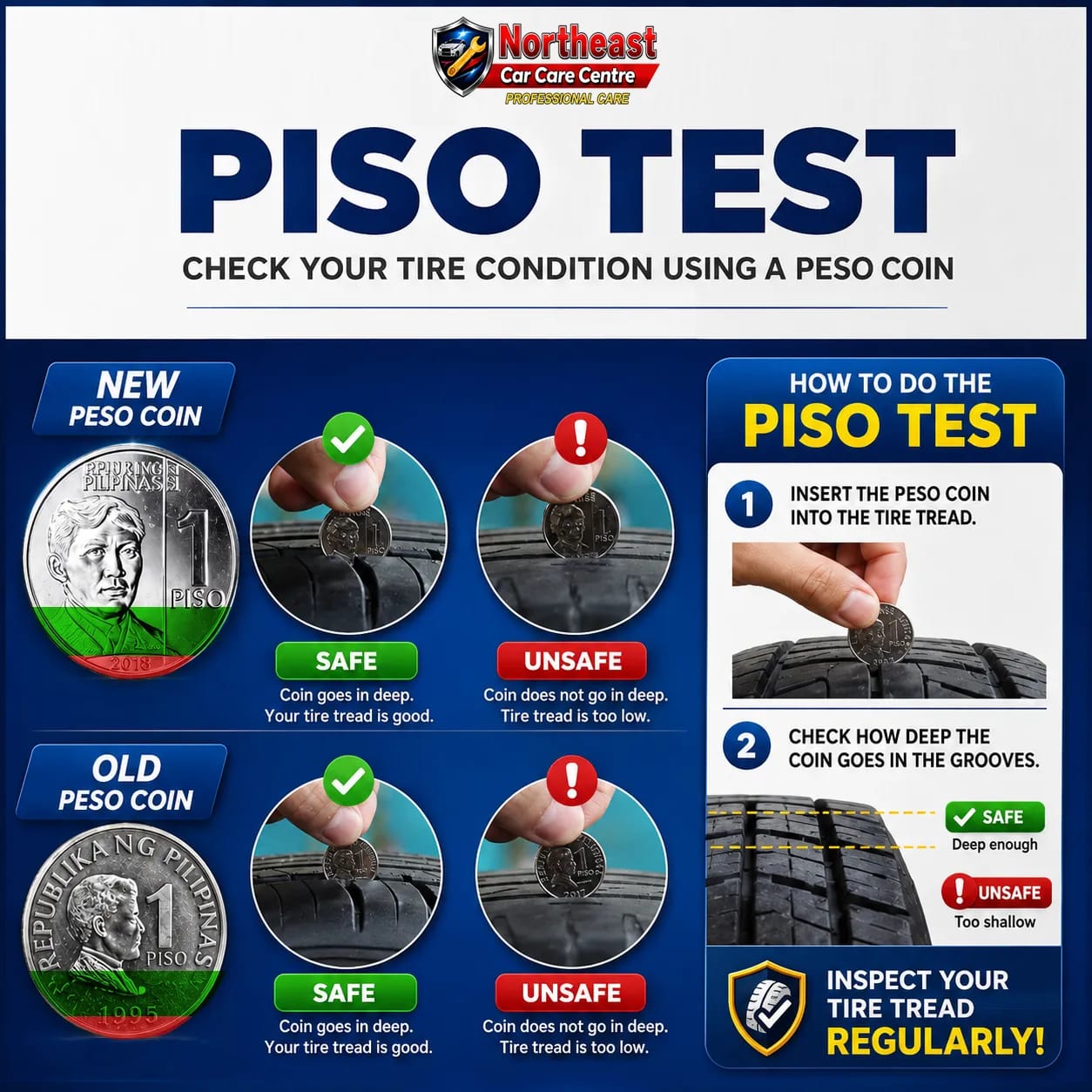 Piso Test infographic showing safe and unsafe tire tread results with old and new peso coins